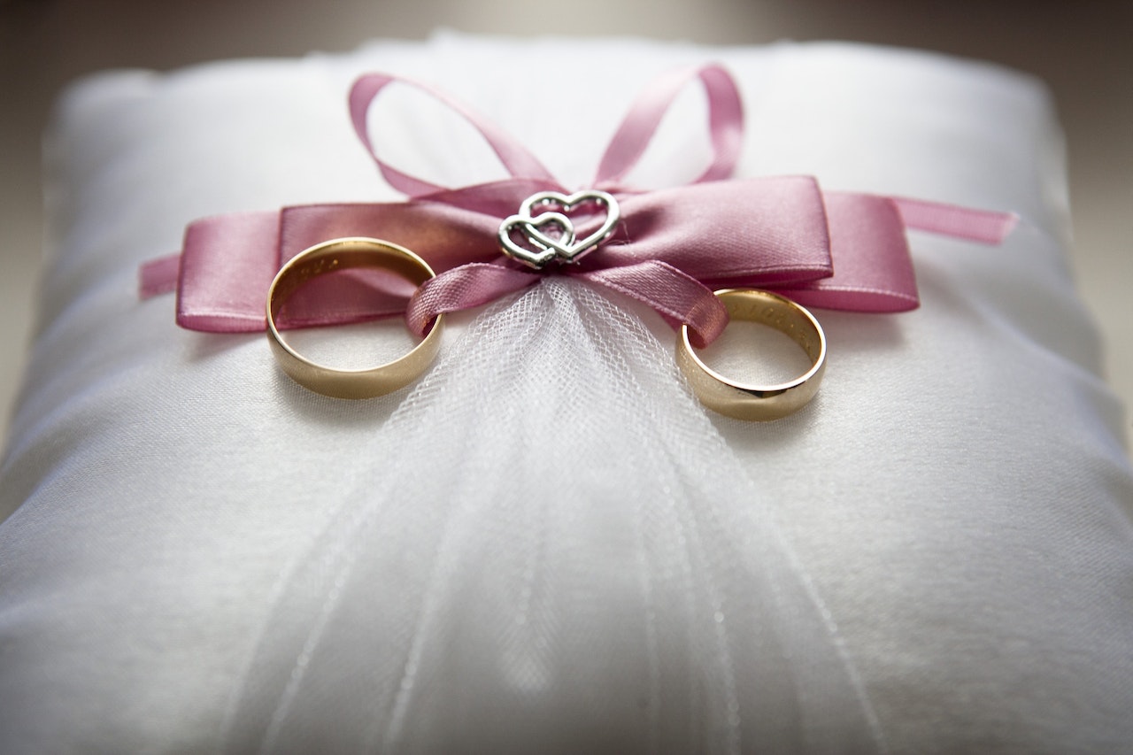 Wedding Planning Checklist